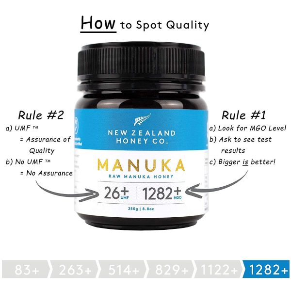 Raw Manuka Honey Bundle - New Zealand Honey Co. UMF 24+ / UMF 26+, UMF Certified / 8.8oz - Image 3
