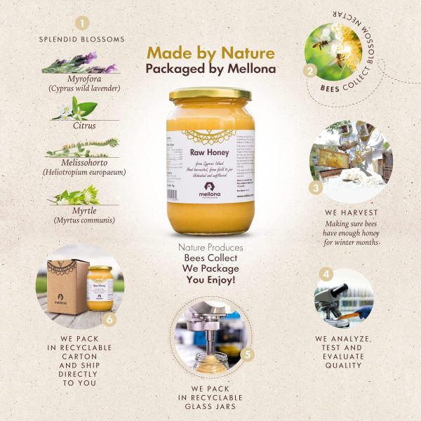 Mellona 100% Raw Honey, Natural Creamy Golden Honey, Unprocessed, Unheated & Unfiltered, (1KG) - Image 9
