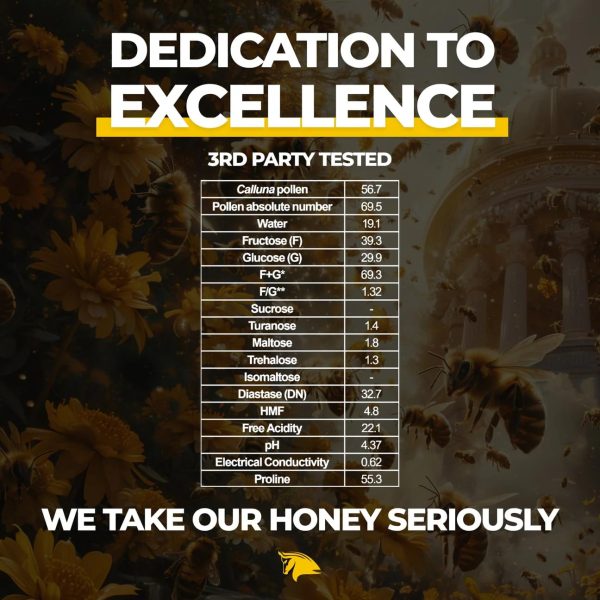 Divine Nectar Spartan Bee Bread Infused Heather Honey | Supercharged Performance, Recovery, and Vitality | 100% Raw and Pure - Image 6