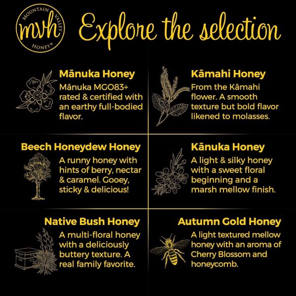 Mountain Valley Raw Honey Gift Set, Box of 6 with Premium New Zealand Manuka Honey MGO 83+, Pure Natural Honey Collection, 6 x 4.4oz Pots, Perfect Gourmet Food Gift for Families - Image 8